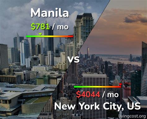 manila new york time difference